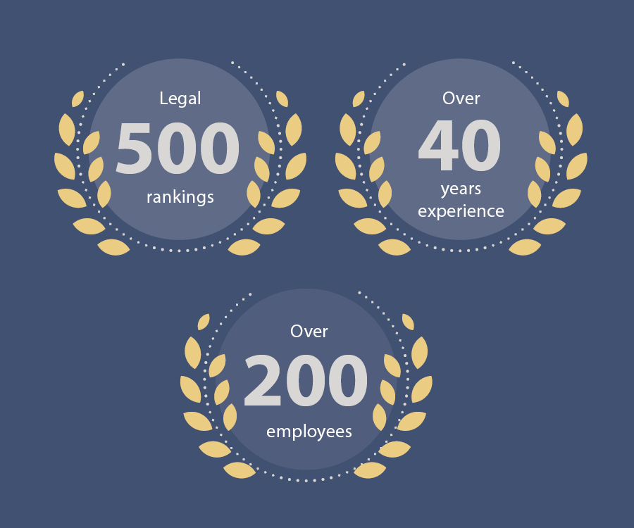 Award-winning and innovative law firm
